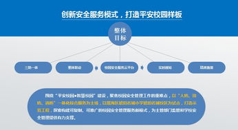 合肥保安集团 创新安全服务模式，携手南宁技术力量共筑智慧平安校园